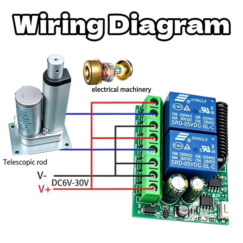 Módulo Receptor de Relé DC 12V - 433Mhz Receiver Module avaliação e preço