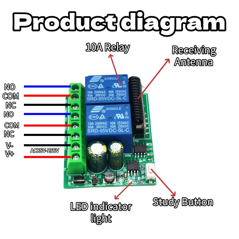 Módulo Receptor de Relé DC 12V - 433Mhz Receiver Module avaliação e preço