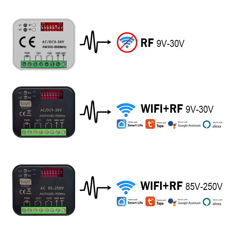 Novo Módulo de Relé de Interru - 433Mhz Receiver Module avaliação e preço