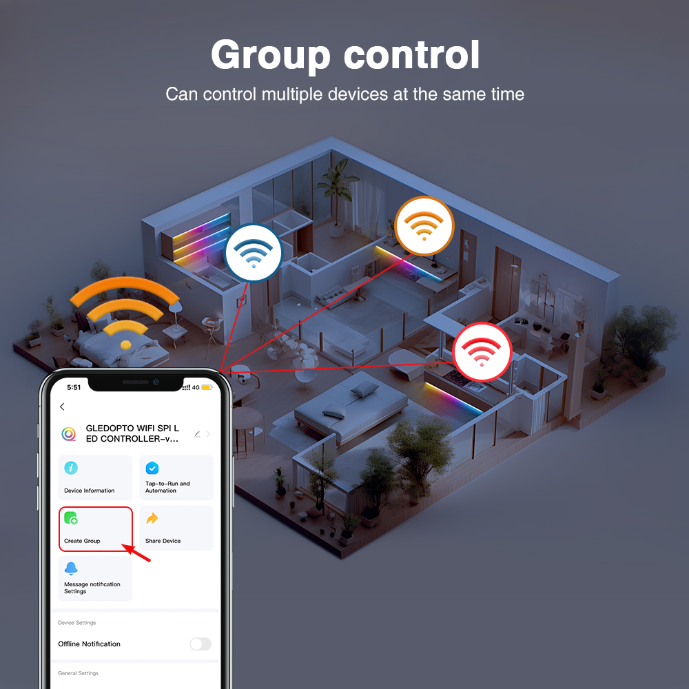 Gledopto sincronização de músi - Zigbee Coordinator Stick avaliação e preço